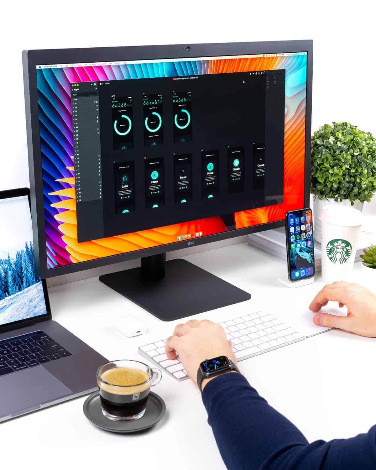 דשבורד של ניהול העסק